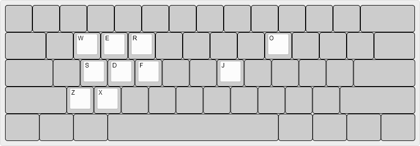 keyboard-layout-1